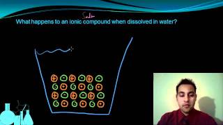 Chemistry 92 What are Electrolytes [upl. by Elder]