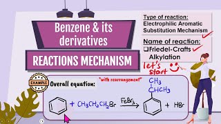 14BenzeneFriedelCrafts AlkylationElectrophilic Aromatic Substitution With rearrangement [upl. by Annohsat]