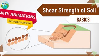 Shear Strength of the Soil with animations Geotechnical Engineering Soil Mechanics GATE Lecture [upl. by Altis500]