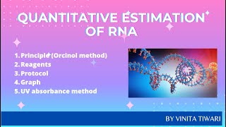 Quantitative estimation of RNA  Orcinol method  UV absorbance method [upl. by Eolcin]