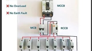 MCB fitting karnaisolater 40am fitting karnanew wiring [upl. by Einner]