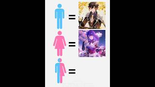 Genders in Genshin Impact memes [upl. by Nosbig888]