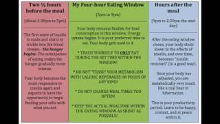 Getting Cravings on OMAD Heres Why [upl. by Yelekalb]