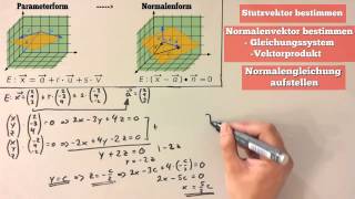 Parameterform in Normalenform umwandeln Ebene Lineare Algebra [upl. by Lissi]