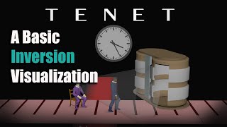 Tenet  A Basic Inversion Visualization 1 [upl. by Lettie]