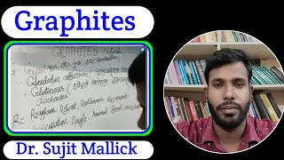 Graphites Homoeopathic Medicine  গ্রাফাইটিস হোমিওপ্যাথিক ঔষধ  ডা সুজিত মল্লিক [upl. by Bass]