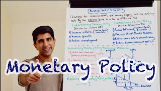 Y1 35 Monetary Policy  Interest Rates Money Supply amp Exchange Rate [upl. by Ebby838]