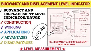 Buoyancy amp Displacement Level IndicatorGauge  Working Principle  Construction WorkingLevel [upl. by Carl658]