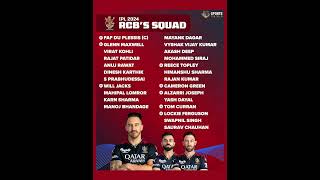 IPL 2024  Royal Challengers Bangalore Full Squad  RCB New Squad 2024  RCB Team Players List 2024 [upl. by Narton]