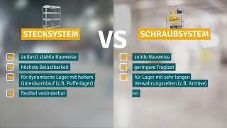 Stecksystem vs Schraubsystem Finde das perfekte Schwerlastregalsystem für dein Lager [upl. by Eiahpets240]