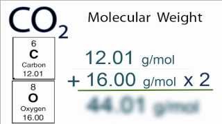 Molar Mass  Molecular Weight of CO2 Carbon dioxide [upl. by Wentworth905]