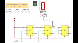 DISEÑO de CONTADORES SINCRONOS [upl. by Digdirb]