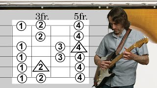 3 Lydian Positions Across The Fingerboard From My System  Free PDF [upl. by Carlisle]