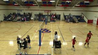 Pembroke Hill High School vs Summit Christian Womens Other Basketball [upl. by Ymot]