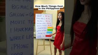 HOW MUCH THINGS COST IN THE PHILIPPINES philippines [upl. by O'Brien]