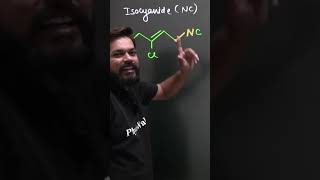 quotISOCYANIDEquot IUPAC Nomenclature by pankaj sir 👍😎 [upl. by Llirred232]