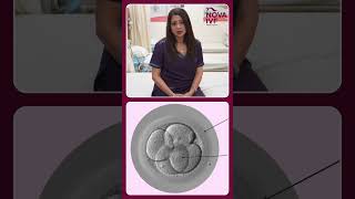 After how many days after IVF do I take a pregnancy test after an IVF treatment explains Dr Sulbha [upl. by Grannias]