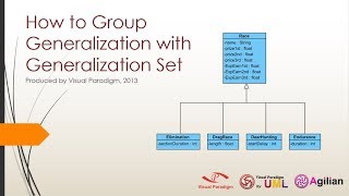 How to Group Generalization with Generalization Set [upl. by Oralee]