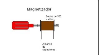 Magnetizador con el banco de capacitores [upl. by Kelam764]