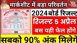 UP BOARD EXAM RESULT 2024  UP BOARD EXAM RESULT  HIGHSCHOOL RESULT 2024  INTERMEDIATE RESULT 2024 [upl. by Aubry]