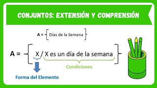 CONJUNTO por EXTENSIÓN y COMPRENSIÓN ejemplos para niños ✅ EJEMPLOS ✍EJERCICIOS RESUELTOS 👍 [upl. by Sivatco536]