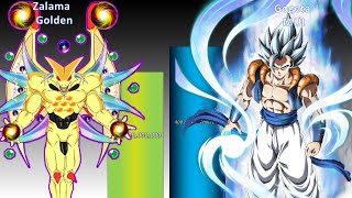 Zalama Vs Gogeta Power Level [upl. by Umeko]