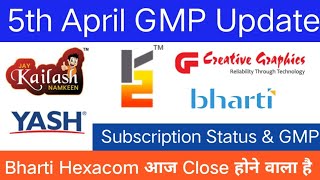 Bharti Hexacom IPO Creative Graphics Solutions IPO  K2 Infragen IPO  All IPO GMP Today [upl. by Agle807]