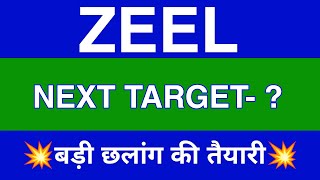 Zeel Share Latest News  Zeel Share news today  Zeel Share price today  Zeel Share Target [upl. by Enitselec268]