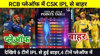 IPL Points Table 2024 Today 19 May  CSK RCB after match points table  RCB Qualified IPL 2024 [upl. by Udela]