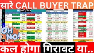 FII DII Data Analysis For Tomorrow 12 jun FII FampO Data analysis for Tuesday 🔥 Option Chain Analysi [upl. by Pinzler]