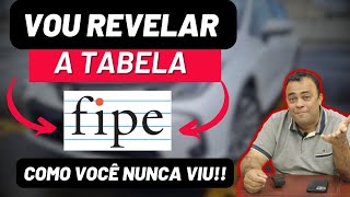 Tabela Fipe é a realidade do mercado [upl. by Hazard540]