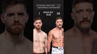 UFC Fight Night  Edmen Shahbazyan vs Gerald Meerschaert  UFC Predictions  Fight Breakdown ufc [upl. by Erialb36]