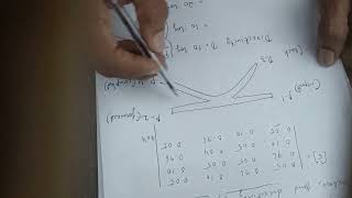 Directional couplersimple problem [upl. by Ariew269]