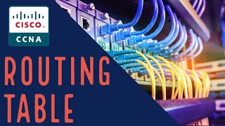 Routing Table Explained [upl. by Jeffcott341]