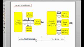 PIC16 Microcontrollers Unit 1 Ch 1113 What is Embedded Sys Harvard RISC [upl. by Phi]