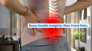 Iliac Crest Pain Common Causes and When to Seek Medical Care  BuoyHealthcom [upl. by Farrell]