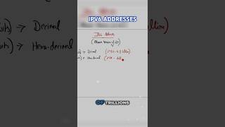 What is IPv6 Address Range  IPv6 Addressing  Unicast PyNetLabs ipv6 [upl. by Aramahs]