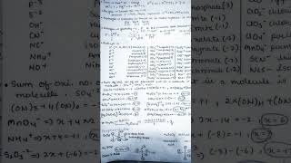 Redox Reaction  Chemistry Notesnotesredoxreactions [upl. by Yvi625]