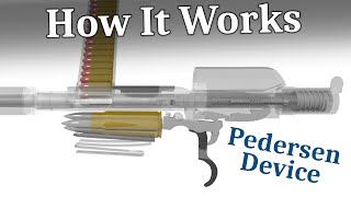 How it Works The Pedersen Device [upl. by Benita793]