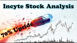 Is Incyte Corporation a Great Buy  Intrinsic Valuation [upl. by Husha]