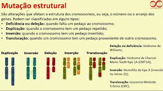 Pilula Óptica 51 Mutação gênica [upl. by Iridis]