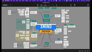 XMIND โปรแกรมทำแผนที่ความคิด [upl. by Polloch]