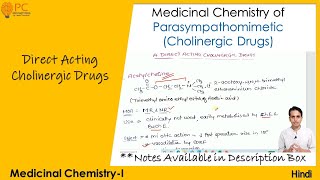 Medicinal Chemistry of Direct Acting Parasympathomimetic Agents [upl. by Narahs]