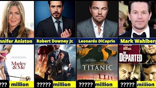 quotTop 20 Richest ActorsActresses in Hollywood with their Best Movie 2024 EditionquotFact Marvels [upl. by Panter]