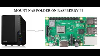 Pi Guide  How to Mount NAS Folder on Raspberry Pi  Access NAS from Raspberry Pi [upl. by Conn]