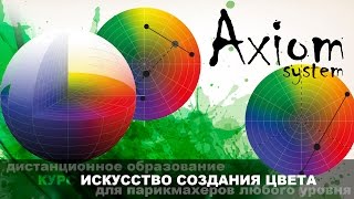 Искусство создания цвета Axiom System [upl. by Eilssel]