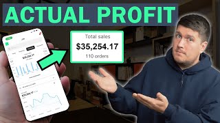 How To Correctly Price Dropshipping Products In 2024 [upl. by Jegger]