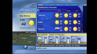 Weatherscan Des Moines Iowa with CAP Alerts [upl. by Assanav]