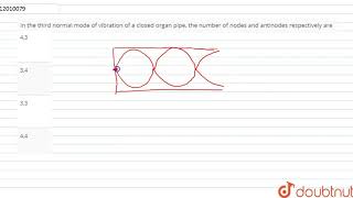 In the third normal mode of vibrationn of a closed organ pipe the number of nodes and [upl. by Terrab]