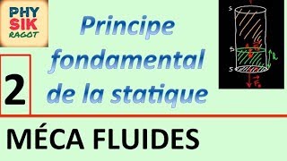 La statique des fluides Partie 2 [upl. by Htez750]